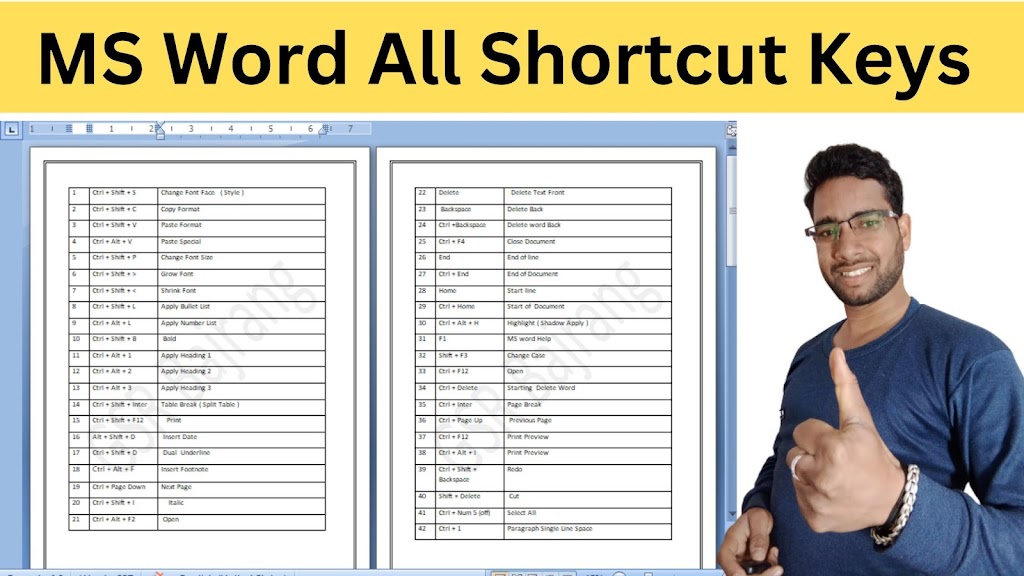 MS Word All Shortcut Keys PDF Download पूरी जानकारी के साथ