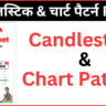 Candlestick Pattern And Chart Patterns PDF